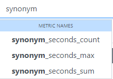 synonym