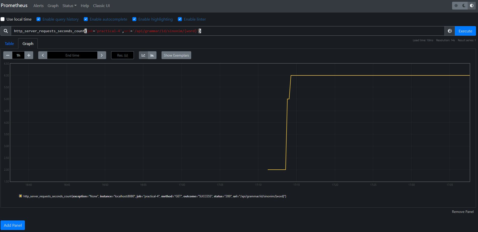 Screenshot depicting a Prometheus metrics visualisation