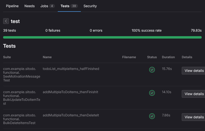 Contoh daftar test case di pipeline