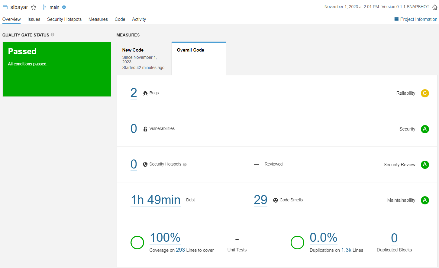 Screenshot SonarQube SIBAYAR